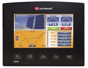 OPLC V430-J-T2 (10/12ea/2ea/12st/exp)